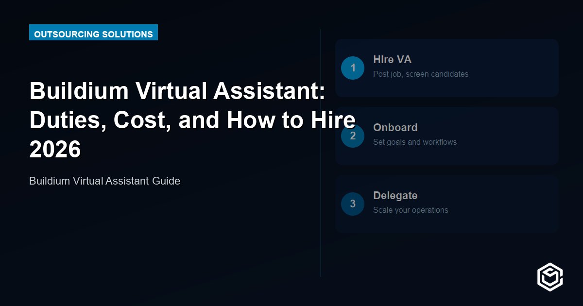 Buildium Virtual Assistant: Duties, Cost, and How to Hire 2026