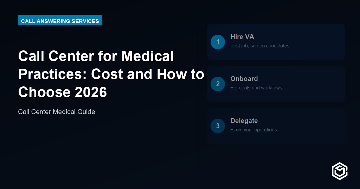 Call Center for Medical Practices: Cost and How to Choose 2026