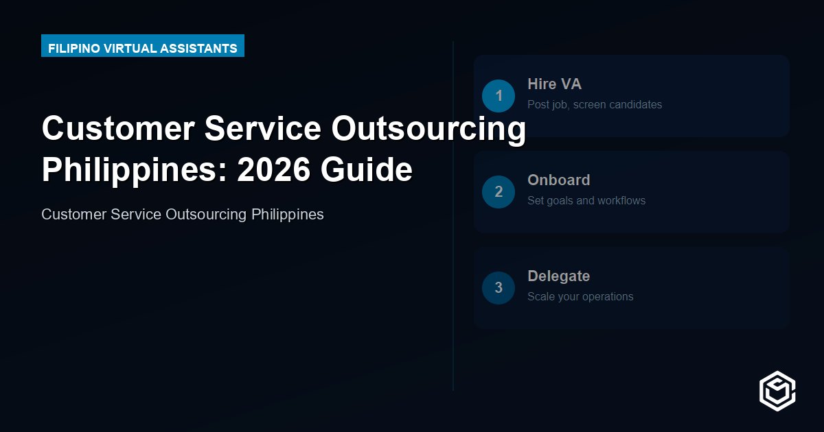 Customer Service Outsourcing Philippines: 2026 Guide