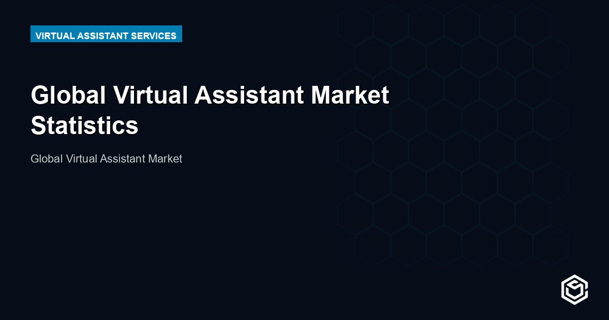 Global Virtual Assistant Market Statistics