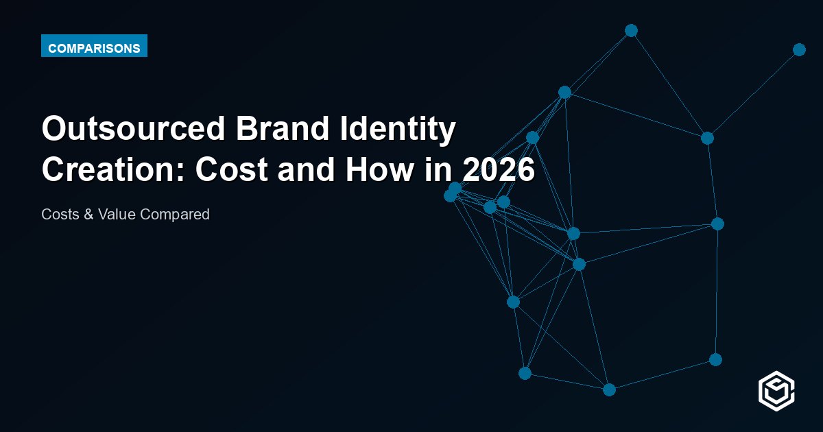 Outsourced Brand Identity Creation: Cost and How in 2026