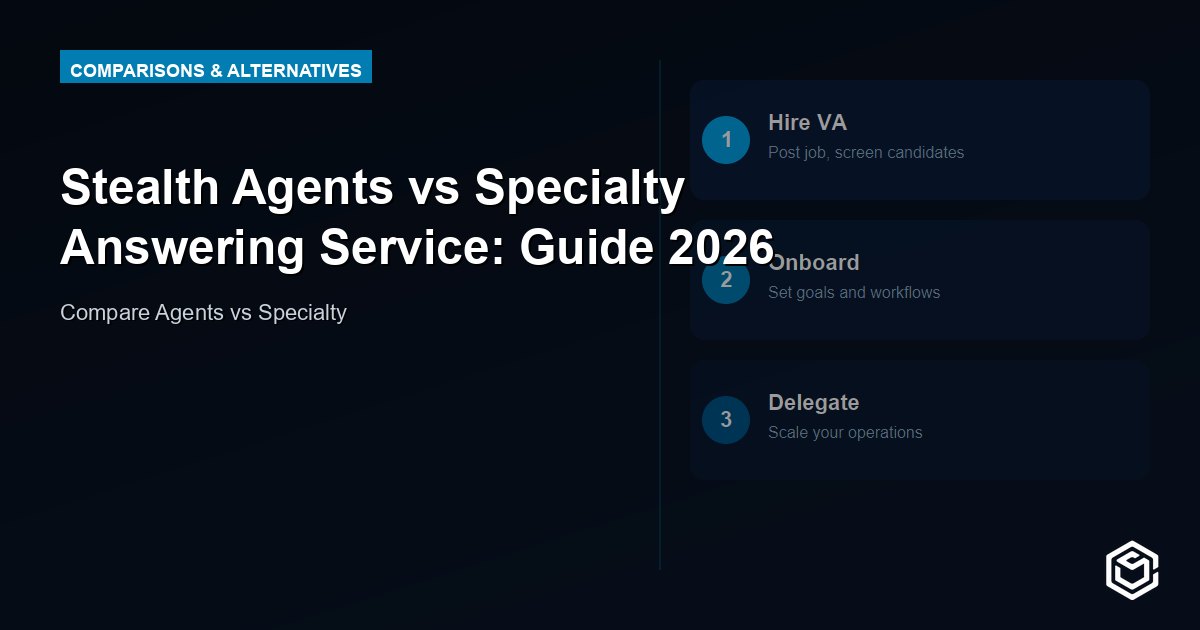 Stealth Agents vs Specialty Answering Service: Guide 2026