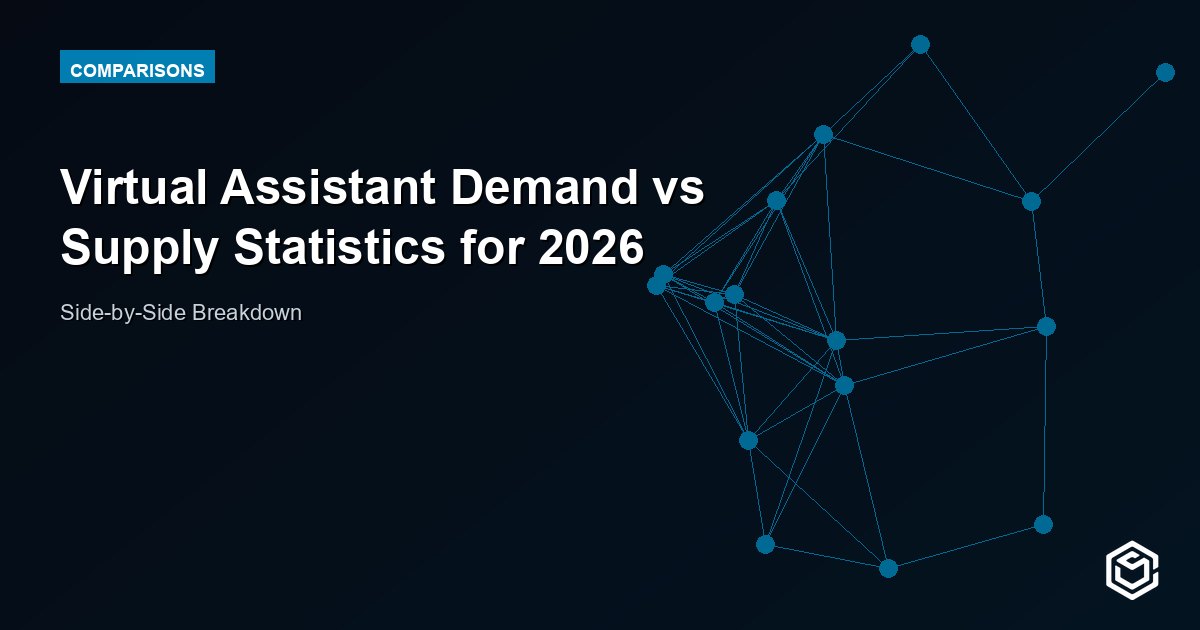 Virtual Assistant Demand vs Supply Statistics for 2026