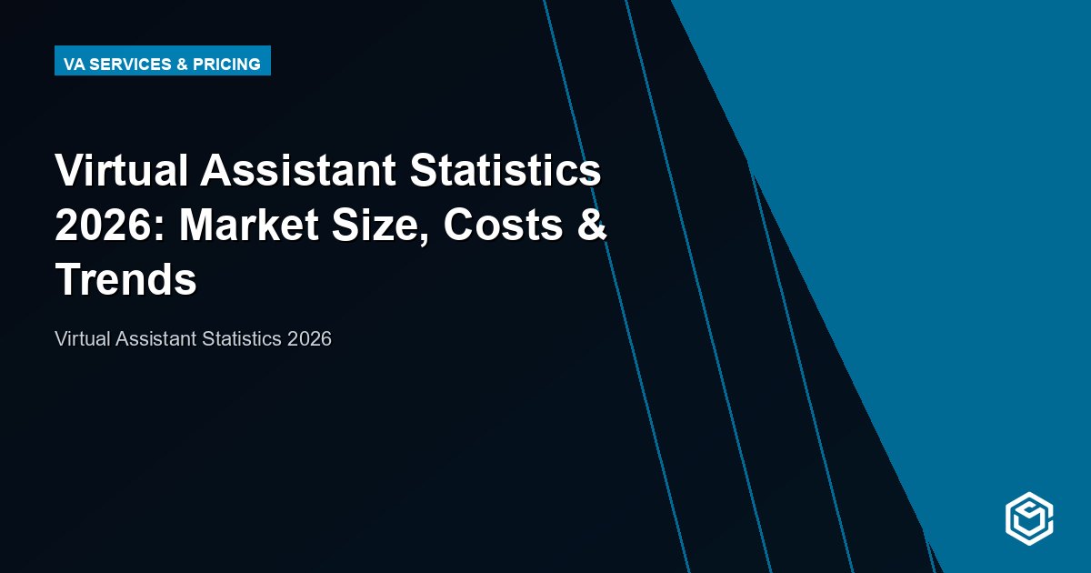 Virtual Assistant Statistics 2026: Market Size, Costs & Trends