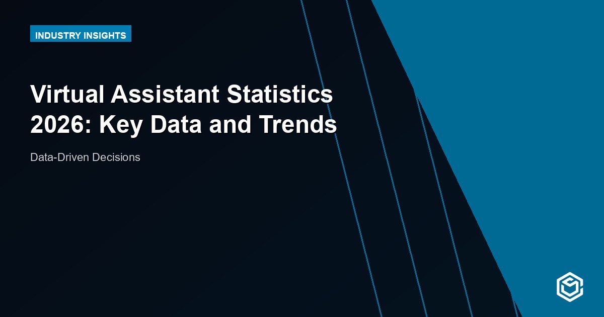 Virtual Assistant Statistics 2026: Key Data and Trends