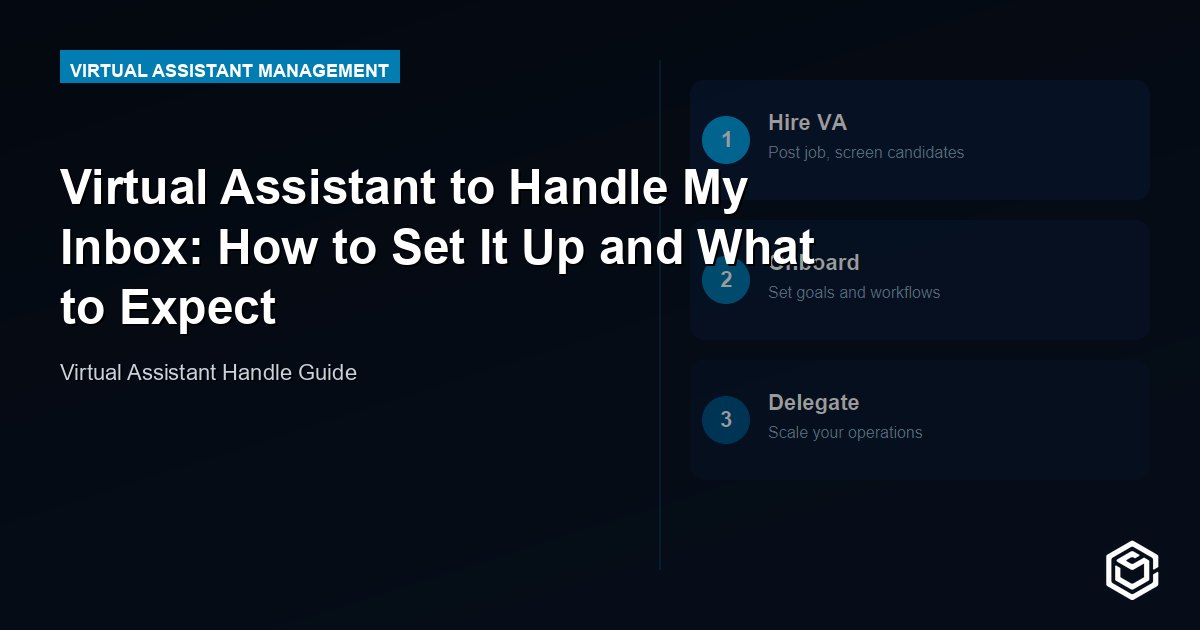 Virtual Assistant to Handle My Inbox: How to Set It Up and What to Expect