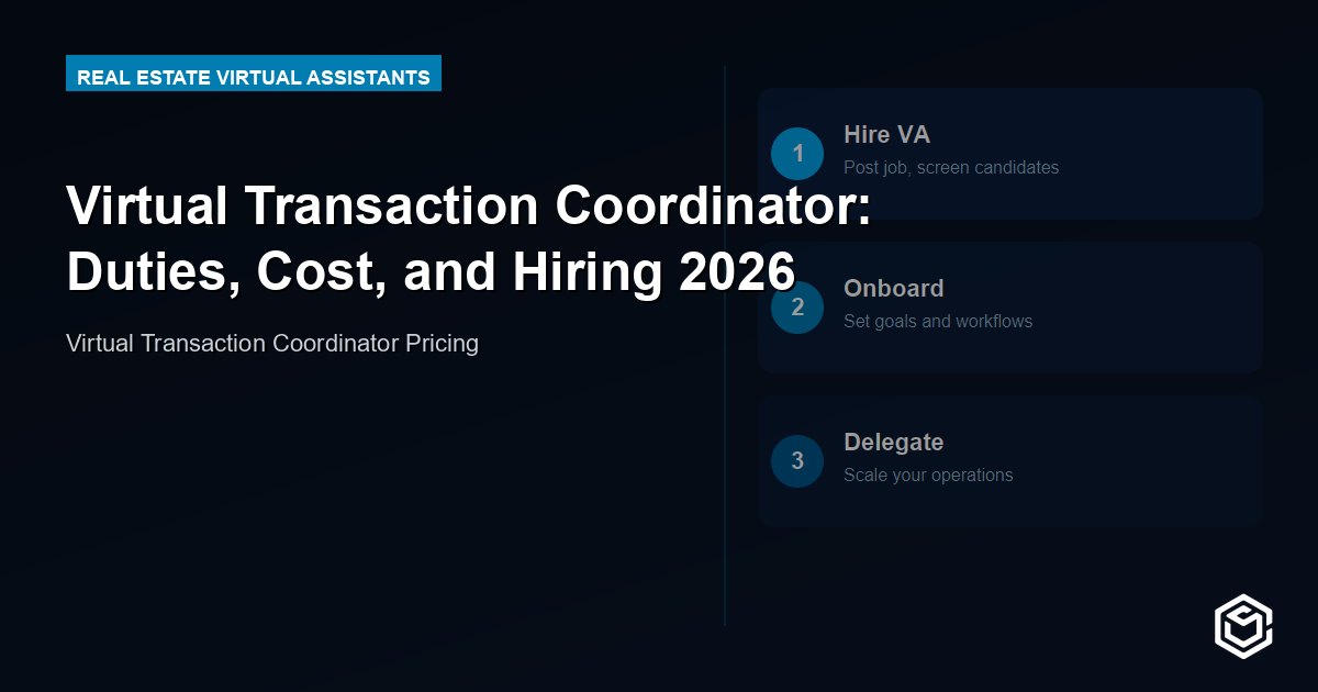 Virtual Transaction Coordinator: Duties, Cost, and Hiring 2026