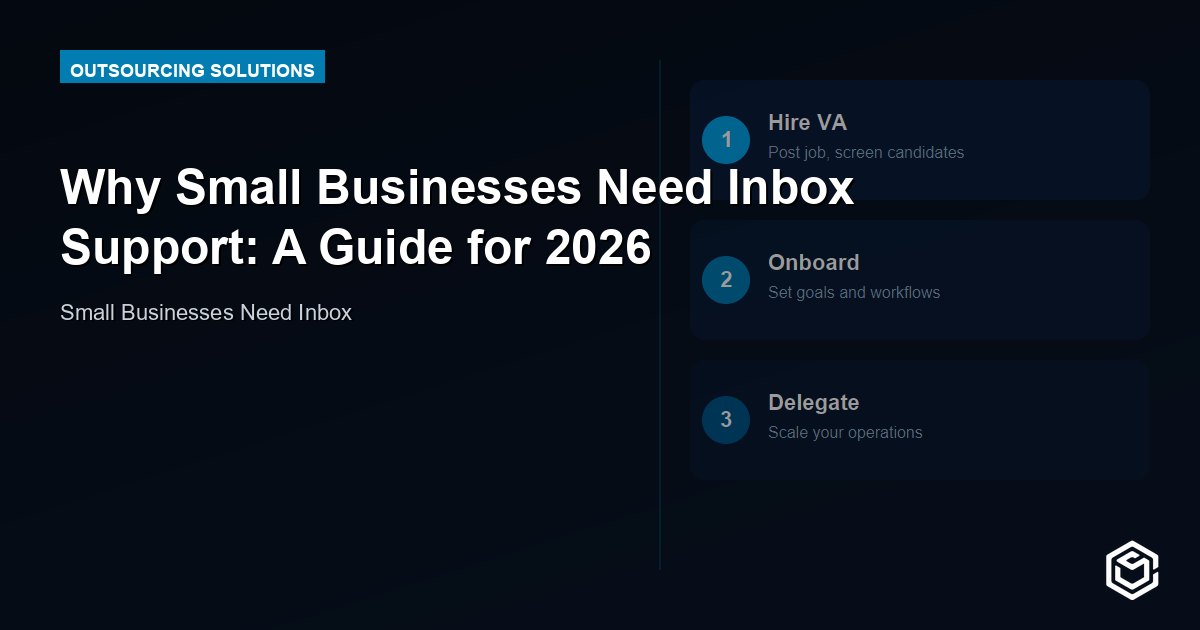 Why Small Businesses Need Inbox Support: A Guide for 2026
