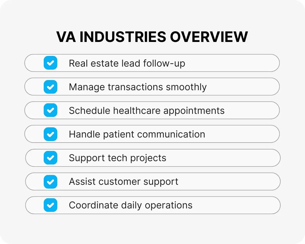 business process outsourcing