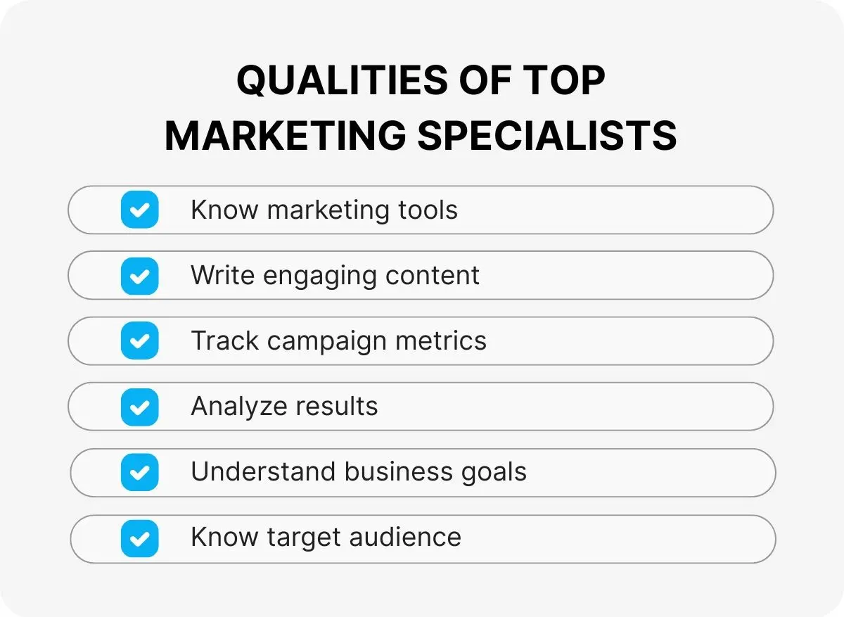 campaign-execution-services
