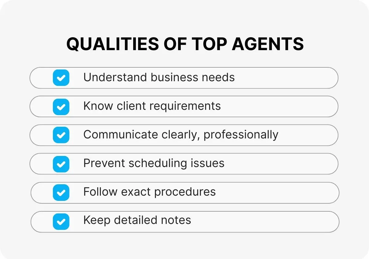 qualified-lead-bookings