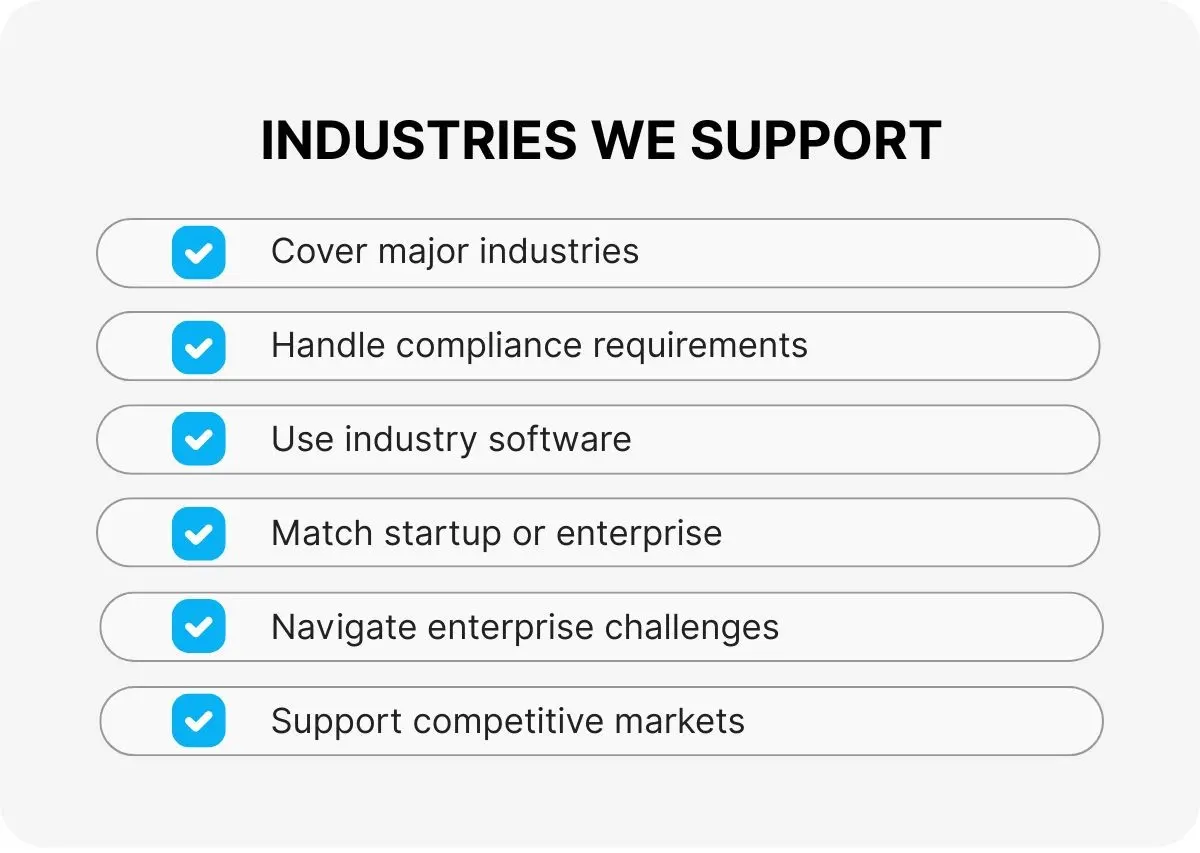 dedicated-virtual-support-teams