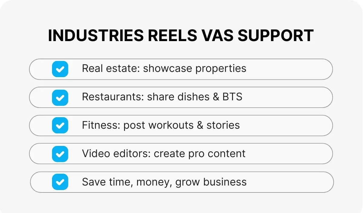 enterprise-social-content-support