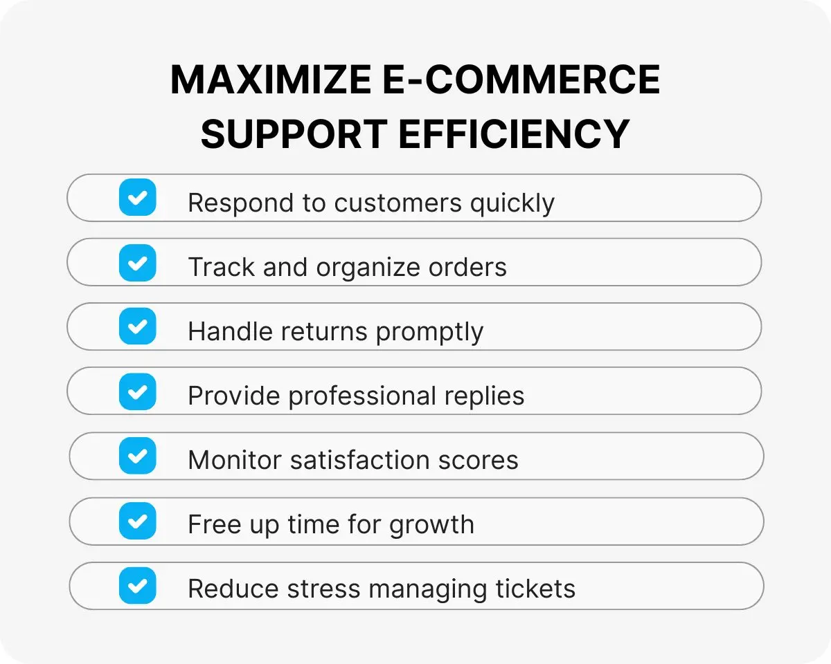 order support services