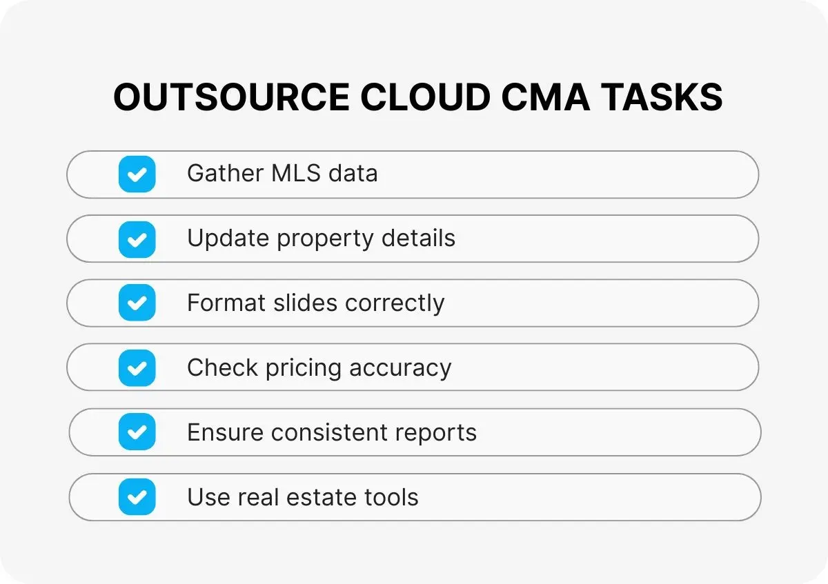 cloud-cma