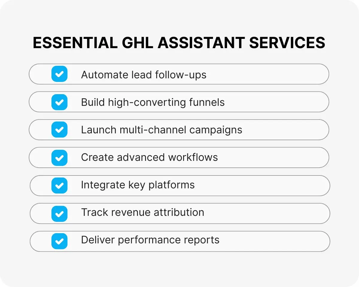 marketing workflow optimization
