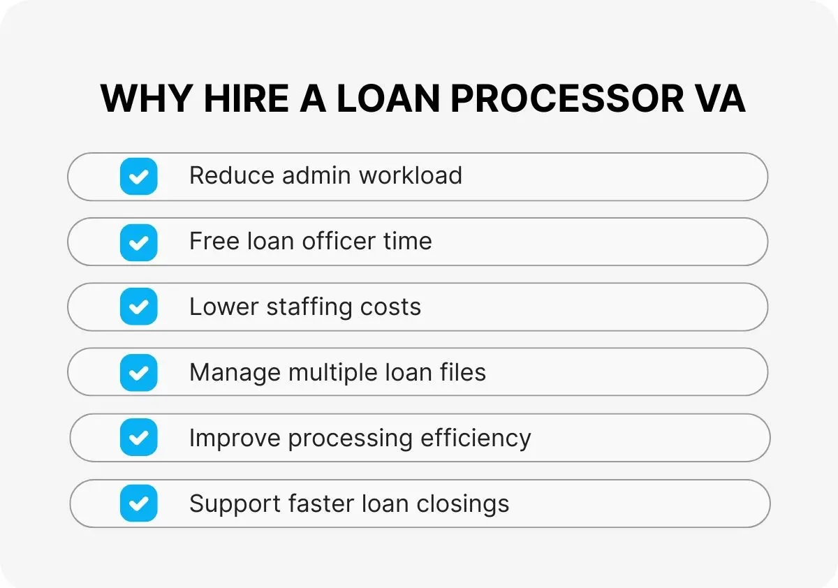 mortgage-loan-processor-virtual-assistant