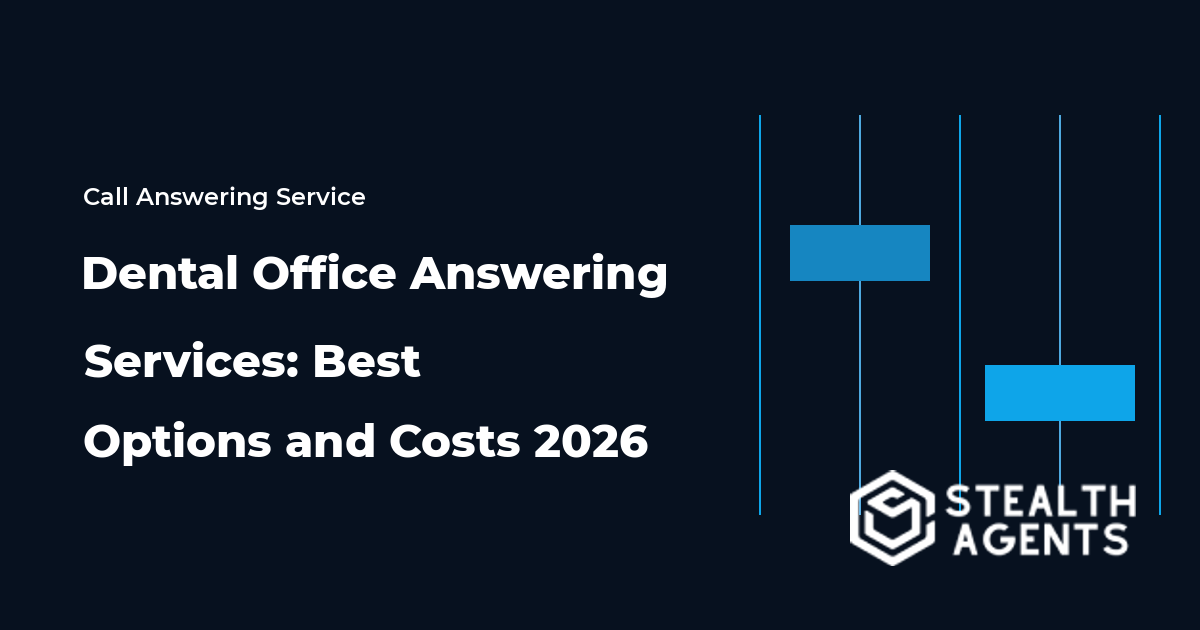 Dental Office Answering Services: Best Options and Costs 2026