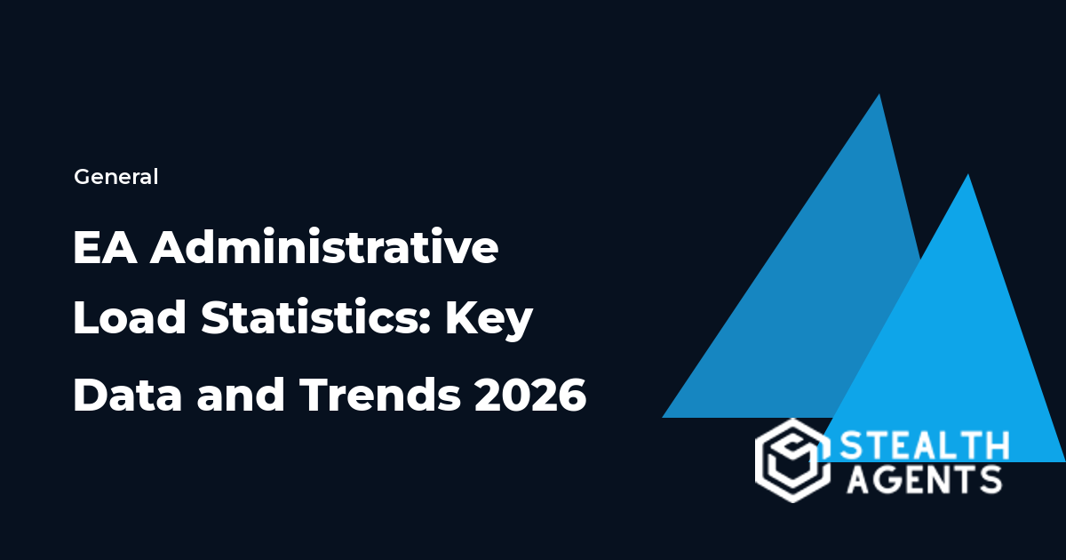EA Administrative Load Statistics: Key Data and Trends 2026