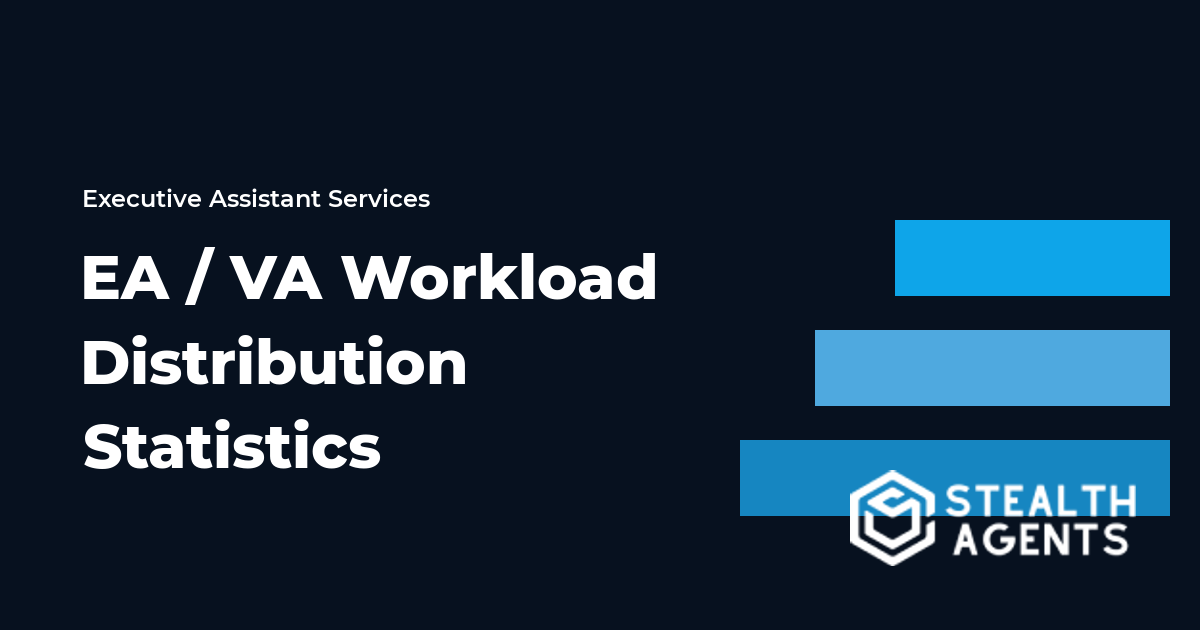 EA / VA Workload Distribution Statistics