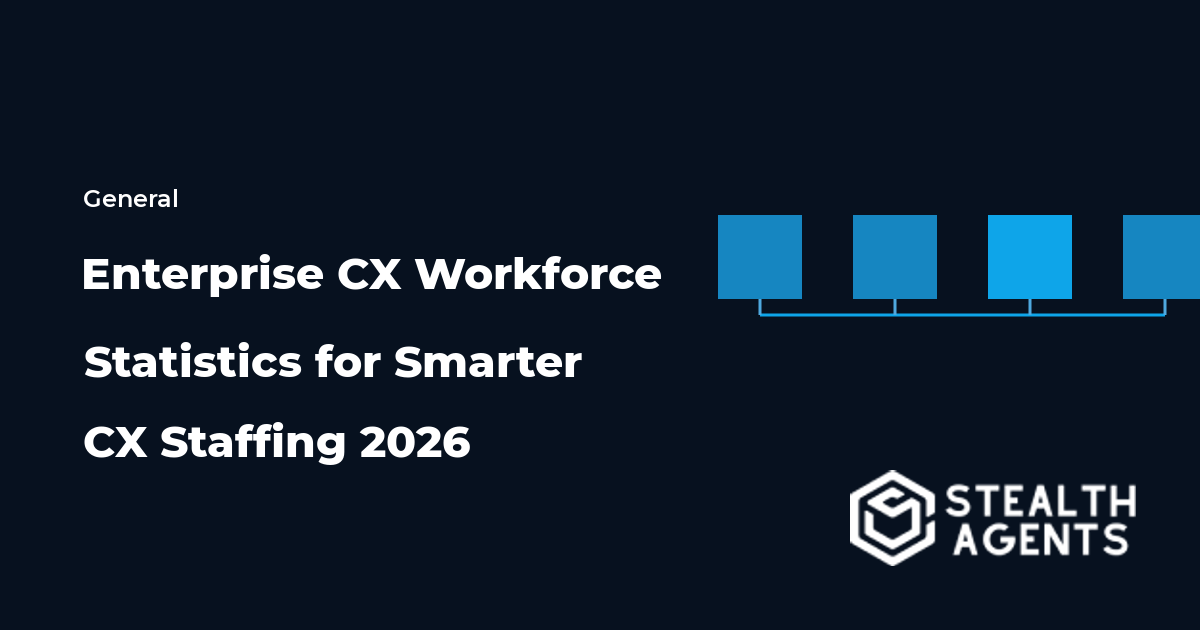 Enterprise CX Workforce Statistics for Smarter CX Staffing 2026