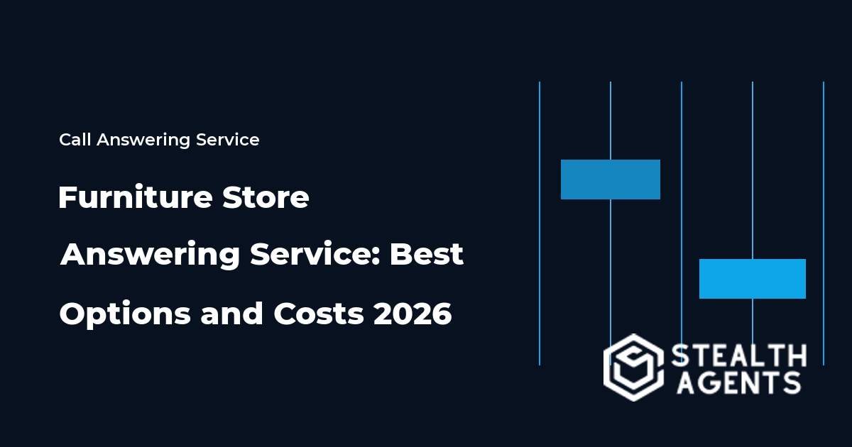 Furniture Store Answering Service: Best Options and Costs 2026