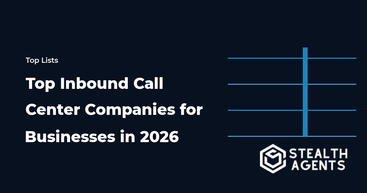 Top Inbound Call Center Companies for Businesses in 2026