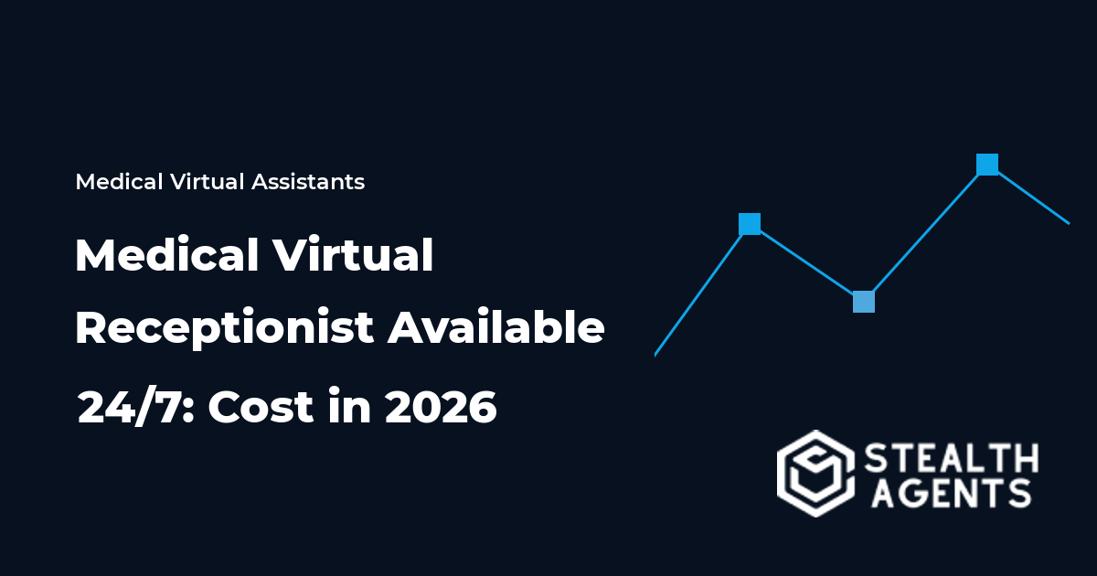 Medical Virtual Receptionist Available 24/7: Cost in 2026