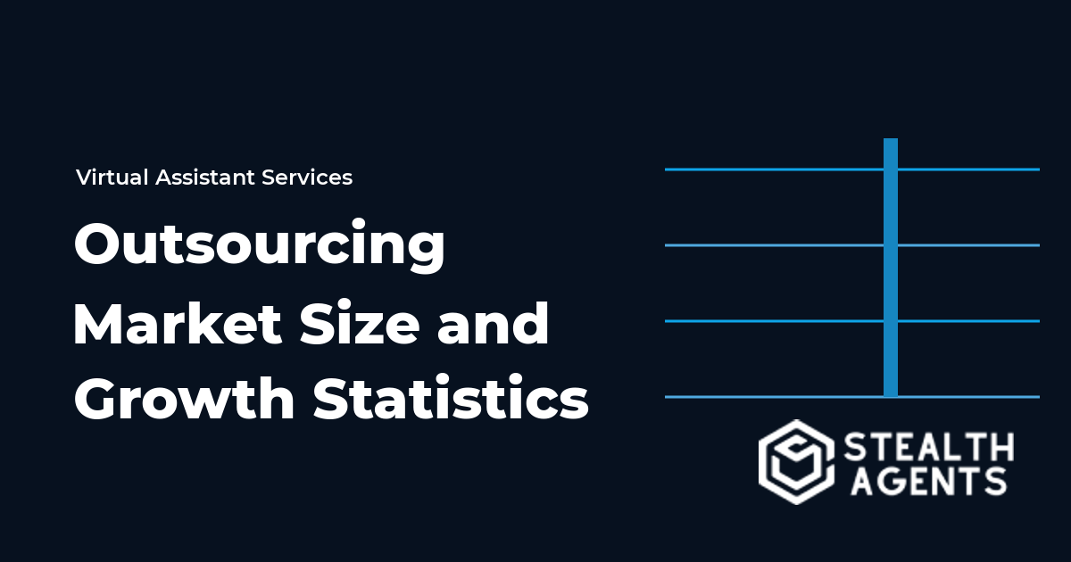 Outsourcing Market Size and Growth Statistics