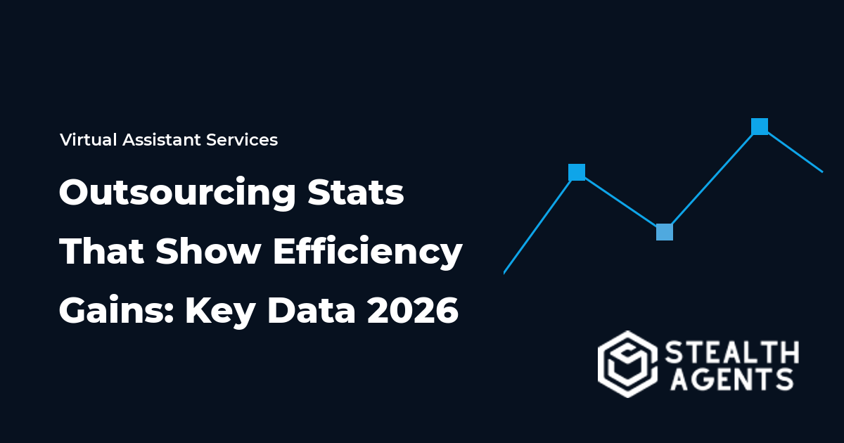 Outsourcing Stats That Show Efficiency Gains: Key Data 2026