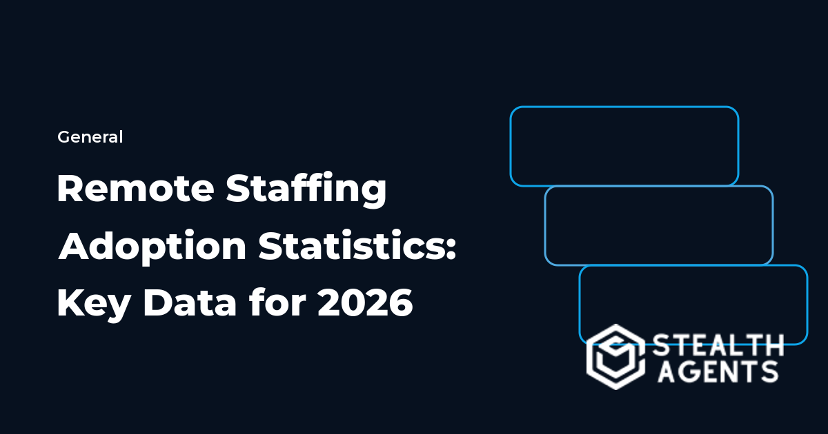 Remote Staffing Adoption Statistics: Key Data for 2026