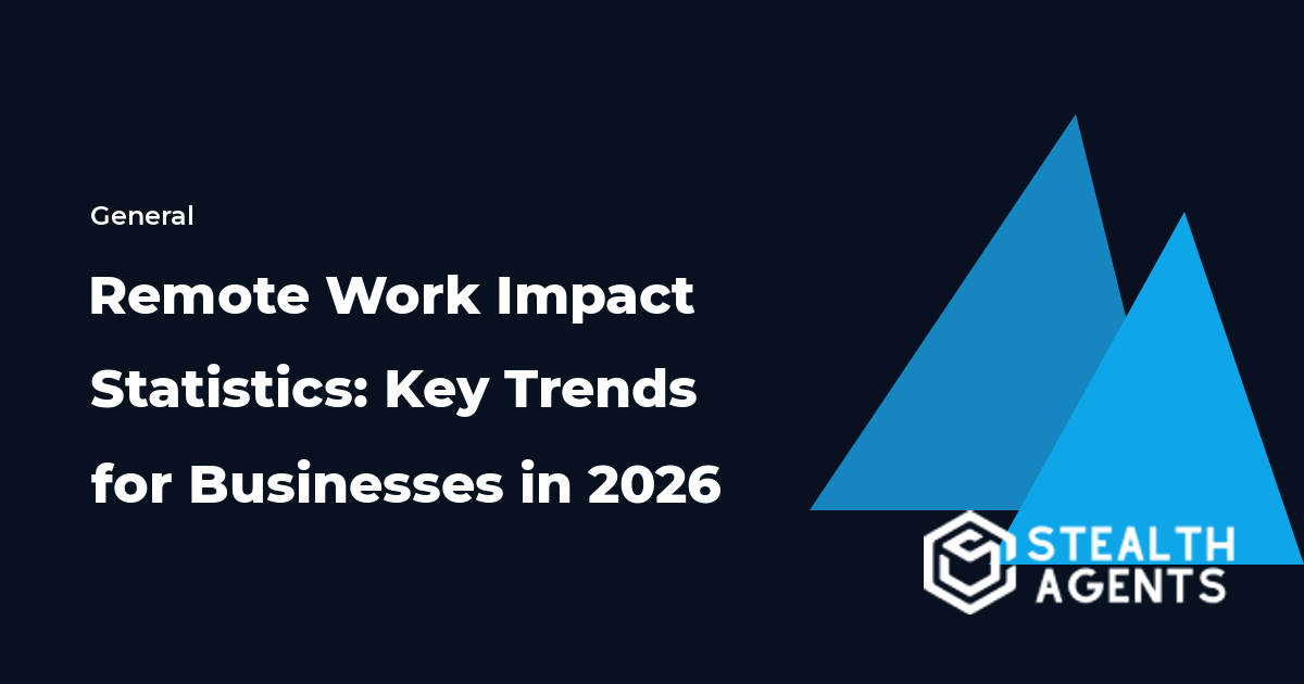 Remote Work Impact Statistics: Key Trends for Businesses in 2026