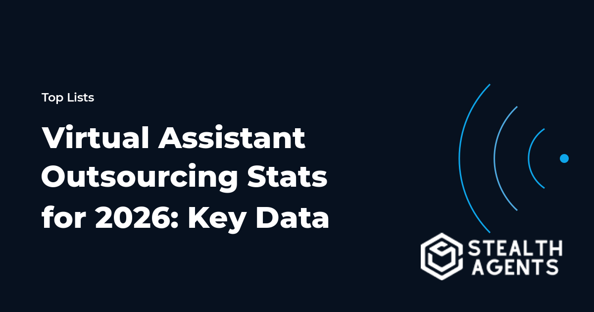Virtual Assistant Outsourcing Stats for 2026: Key Data