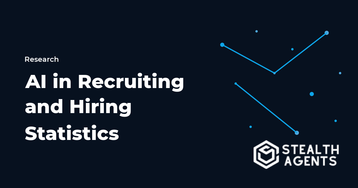 AI in Recruiting and Hiring Statistics 2026: Adoption, ROI, and Bias Data