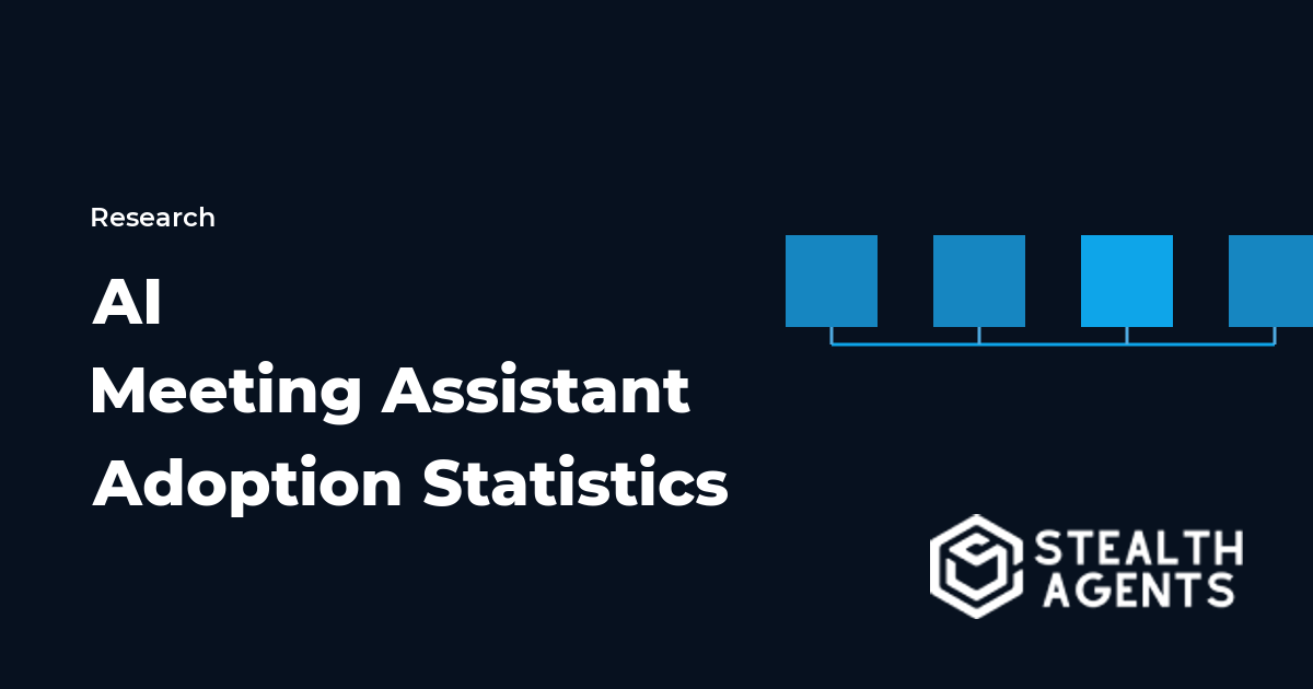 AI Meeting Assistant Adoption Statistics 2026: Usage, ROI, and Market Data