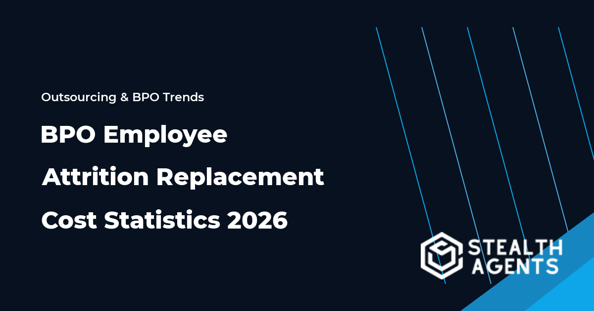 BPO workforce manager reviewing employee attrition and replacement cost statistics