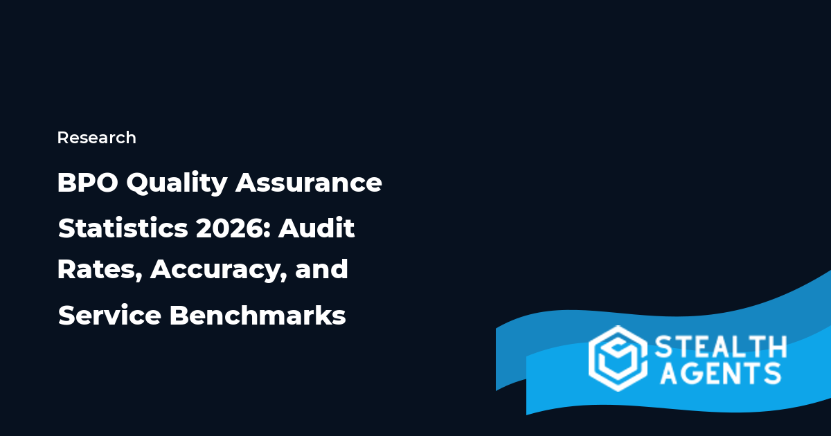 BPO quality assurance scorecard showing audit rates, accuracy, and service benchmarks
