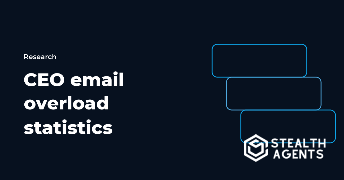 CEO email overload statistics 2026: how many emails executives actually handle