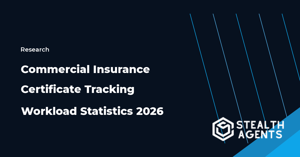 Commercial insurance certificate tracking workload statistics for 2026
