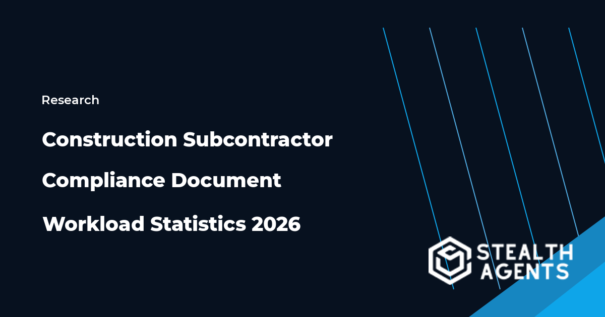 Construction Subcontractor Compliance Document Workload Statistics 2026