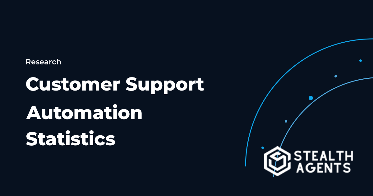 Customer Support Automation Statistics 2026: Deflection Rates, Costs, and ROI Data