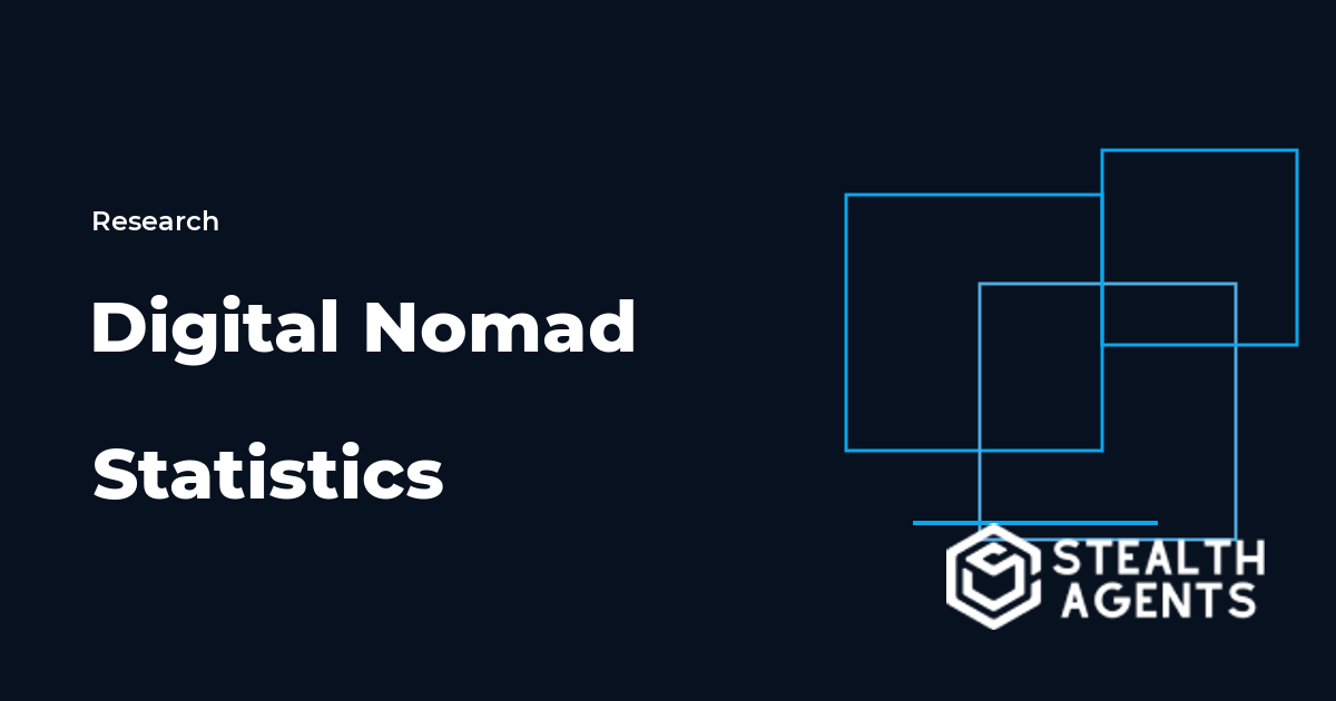 Digital Nomad Statistics 2026: Population, Income & Global Workforce Data