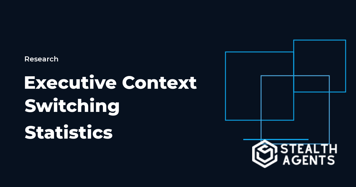 Executive Context Switching Statistics 2026: The Cost of Fragmented Leadership Time