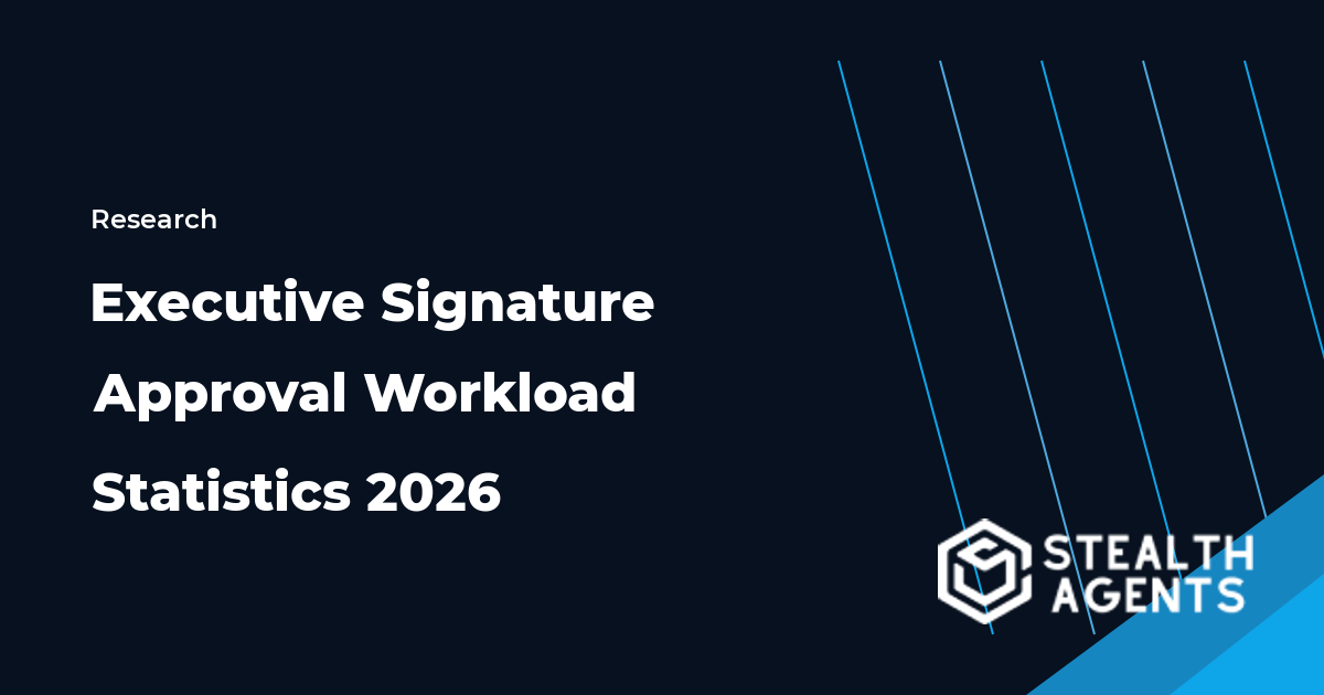 Executive signature approval workload statistics for contract volume, turnaround, bottlenecks, and delegation