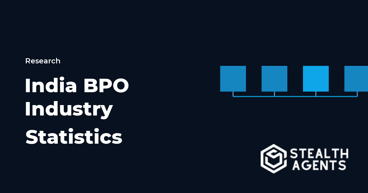 India BPO Industry Statistics 2026: Market Size, Employment & Growth Data