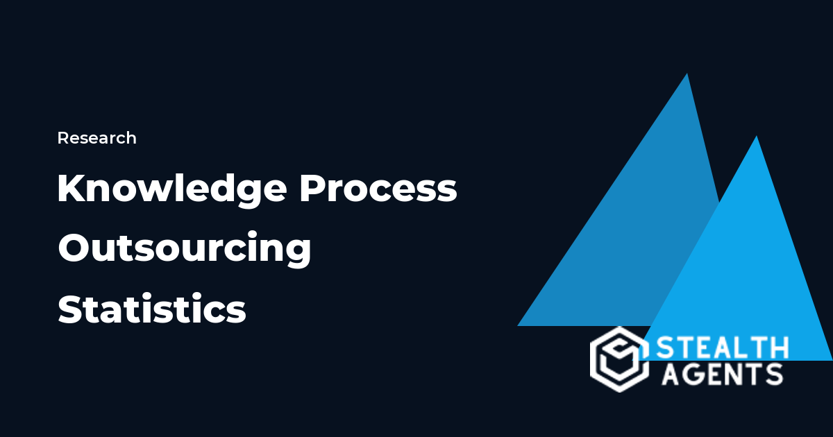 Knowledge Process Outsourcing Statistics 2026: Market Size, Trends & Data