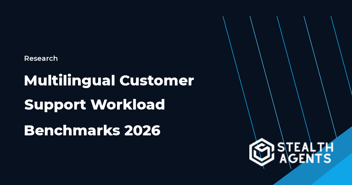 Multilingual customer support workload benchmarks for 2026