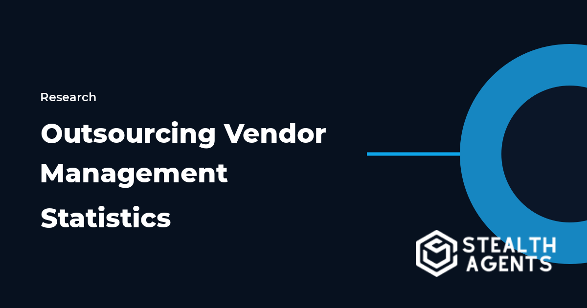 Outsourcing Vendor Management Statistics 2026: Risk, Cost, and Governance Data