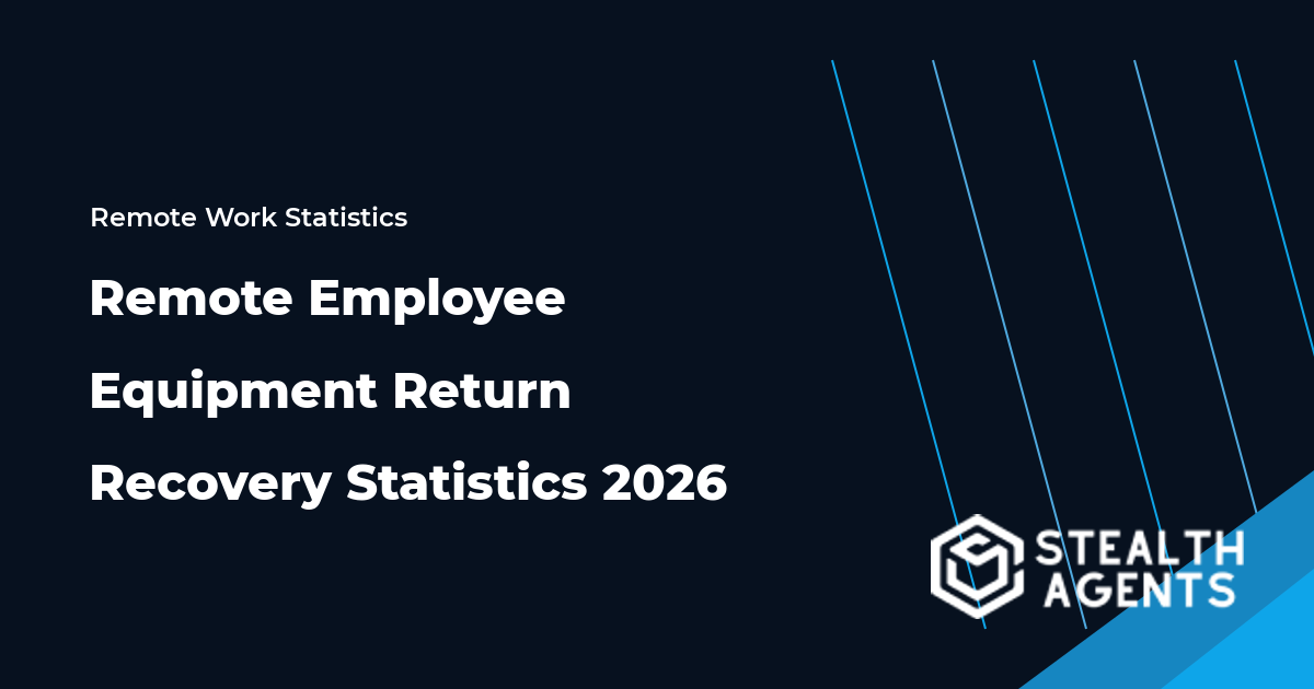 Remote Employee Equipment Return Recovery Statistics 2026