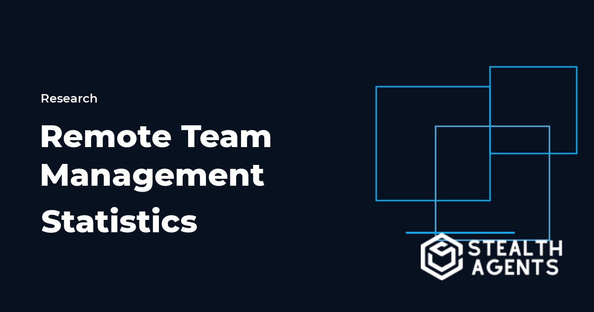 Remote Team Management Statistics 2026: Data on Challenges, Tools, and Outcomes